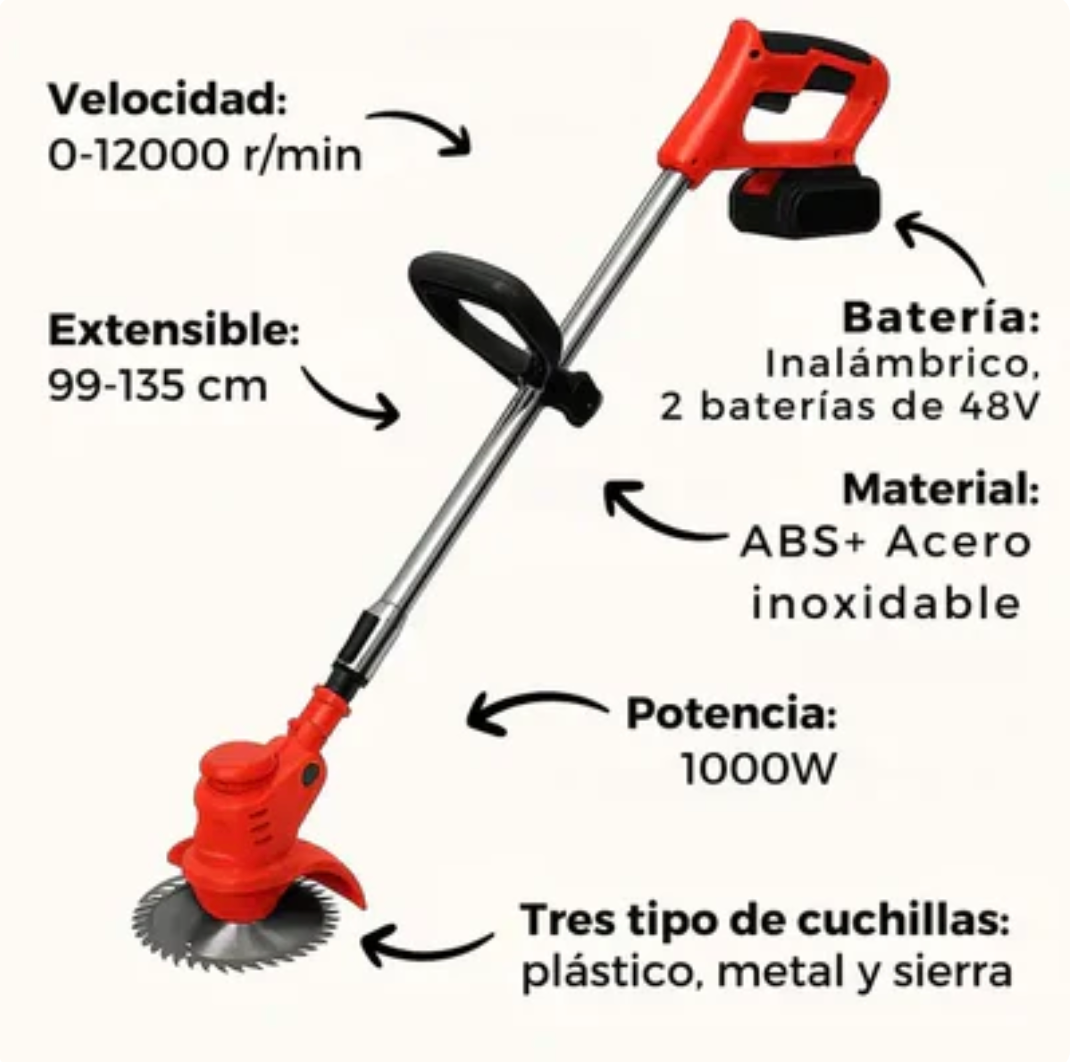 Cortadora | Turbo Blade