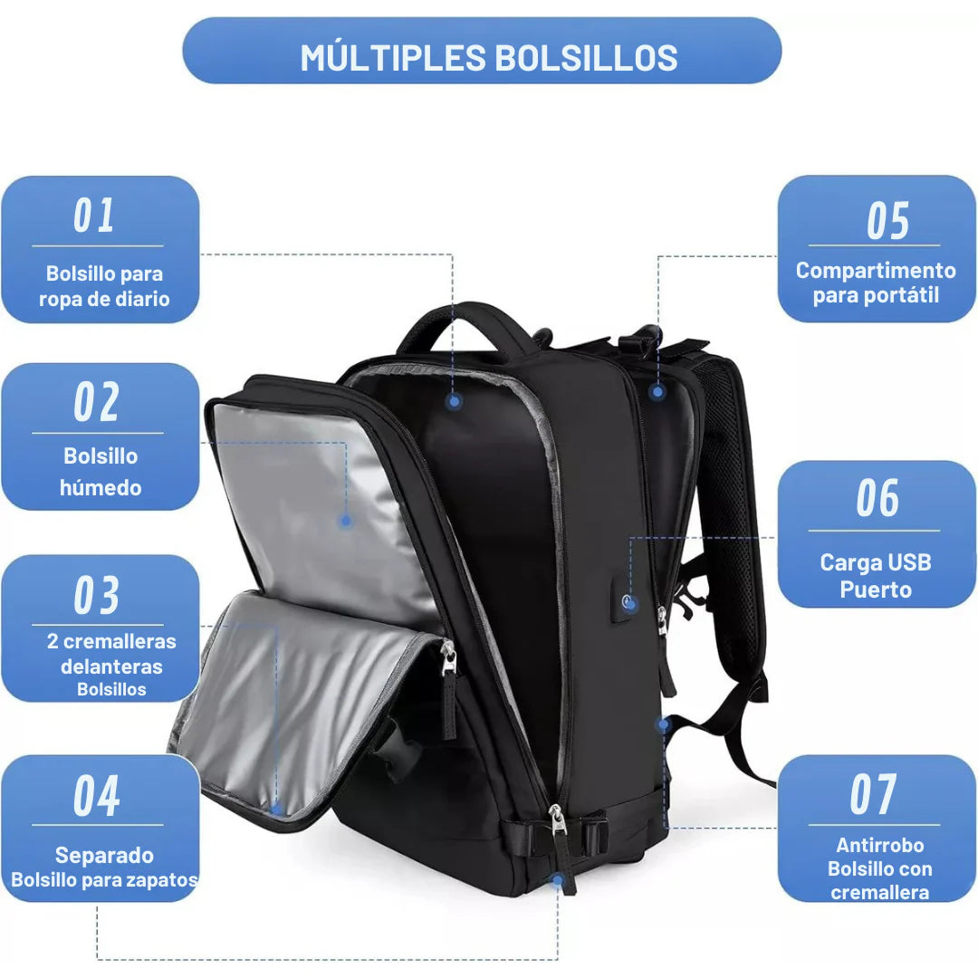 Mochila de Viaje