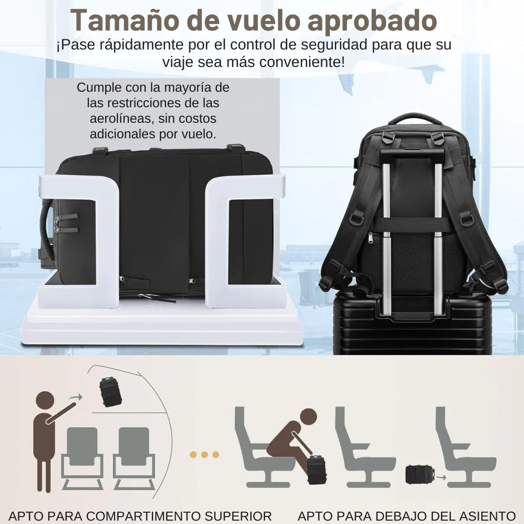 Mochila de Viaje