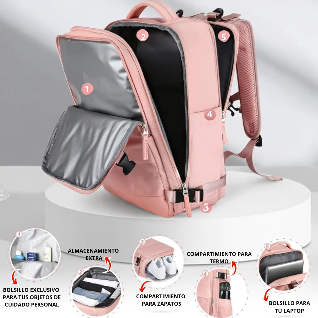 Mochila de Viaje